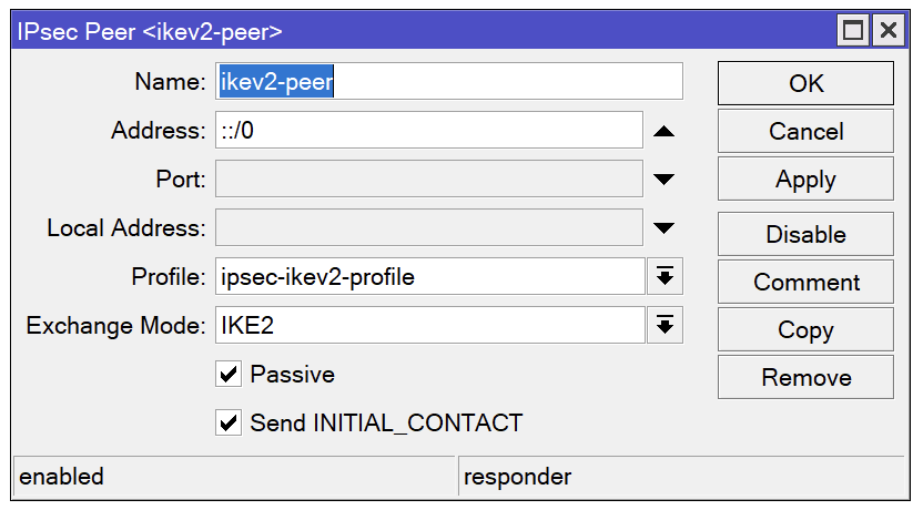 IPSec Peer