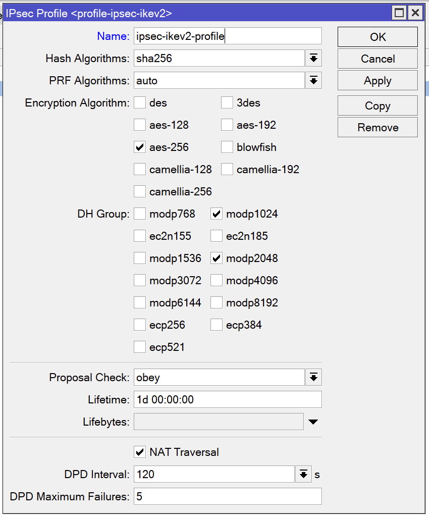 IPSec Profile